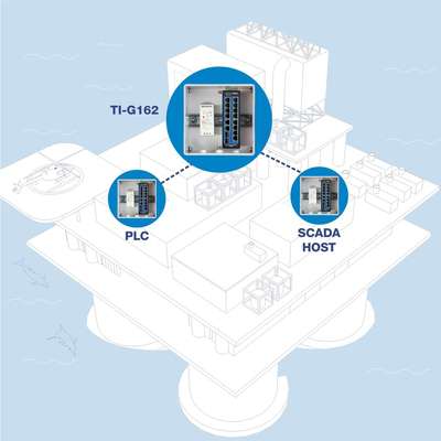 TRENDnet 16-Port Industrial Gigabit