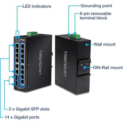 TRENDnet 16-Port Industrial Gigabit