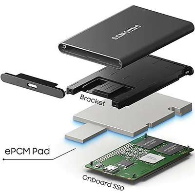 Samsung T7 USB External 1TB SSD