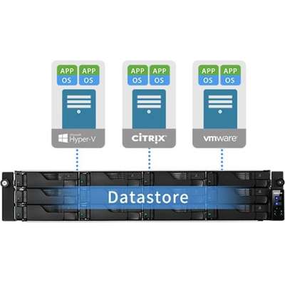 Asustor Rackmount 12-Bay NAS Intel Xeon 4C CPU 8GB DDR4 2 M.2 Slots