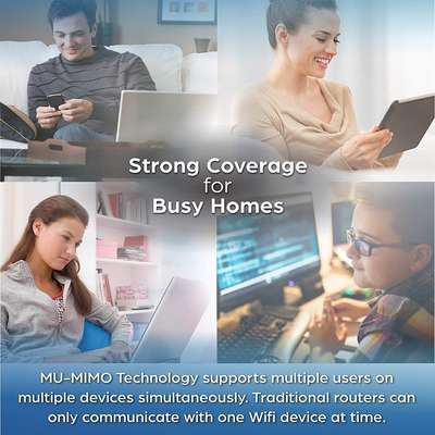 TRENDnet AC1200 Dual Band WiFi Router