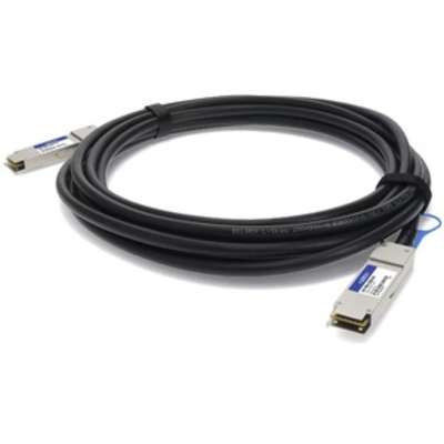 Addon Cisco COMP5M DAC TAA 40G-CU QSFP+