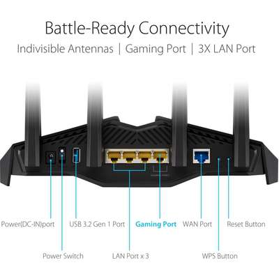 ASUS AX5400 Dual-Band WiFi 6 Gaming Router 802.11AX Router