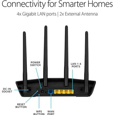 ASUS RT-AX55 AX1800 Dual Band WiFi 6 Gigabit Router MU-Mimo Ofdma