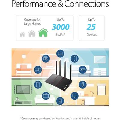 ASUS RT-AX55 AX1800 Dual Band WiFi 6 Gigabit Router MU-Mimo Ofdma