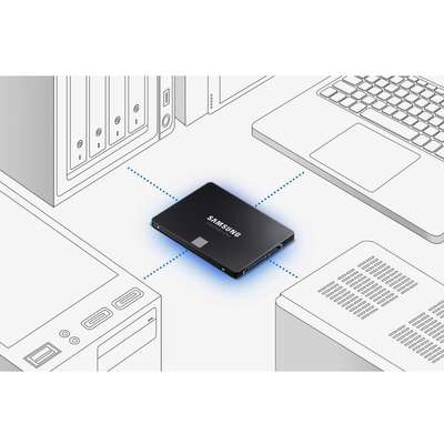 Samsung 870 EVO 250GB SATA SSD