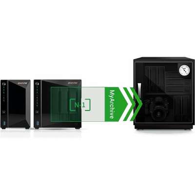 Asustor Drivestor Pro 2-Bay NAS Quad-Core 2GB Ram 2.5GBE USB3.2