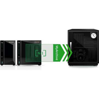 Asustor Drivestor Pro 4-Bay NAS Quad-Core 2GB Ram 2.5GBE USB3.2