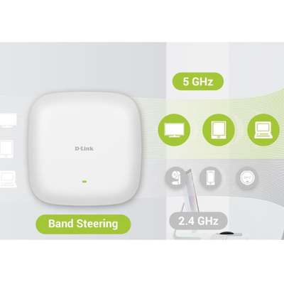 D-Link Systems D-Link NT Dap-X2850 Nuclias Connect AX3600 PoE Access Point