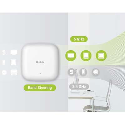 D-Link Systems Nuclias Connect AX1800 Ap