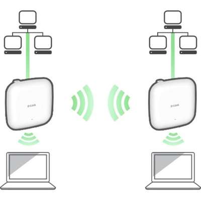 D-Link Systems Nuclias Connect AX1800 Ap
