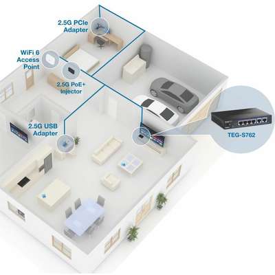 TRENDnet 6-Port 10G Switch