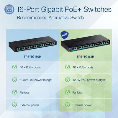 TRENDnet 16-Port Gigabit PoE+ Switch (123W)