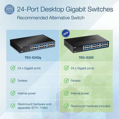 TRENDnet 24-Port Gigabit Desktop Switch with metal case