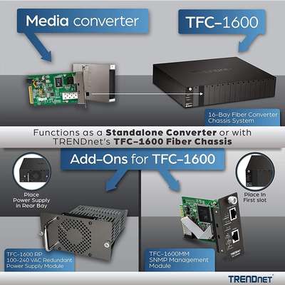 TRENDnet 1000Base-T to 1000Base-LX Single Mode Fiber Converter (20KM)