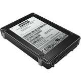 Lenovo 2.5" PM1653 7.68TB Ri SAS HS