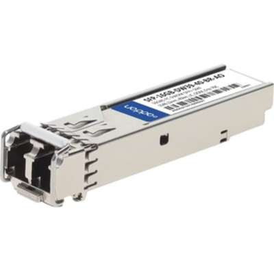AddOn Brocade Formerly Comp XCVR TAA 16G-DWDM 1546.12NM 0 to 70C