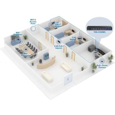 TRENDnet 10-Port Multi-Gig Web Smart Switch