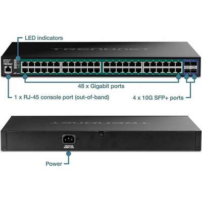 TRENDnet 52-Port Gigabit Web Smart PoE+ Switch with 10G SFP+ Slots