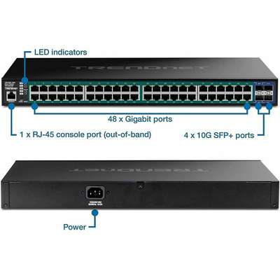 TRENDnet 52-Port Gigabit Web Smart 740W PoE+ Switch with 10G SFP+ Slots