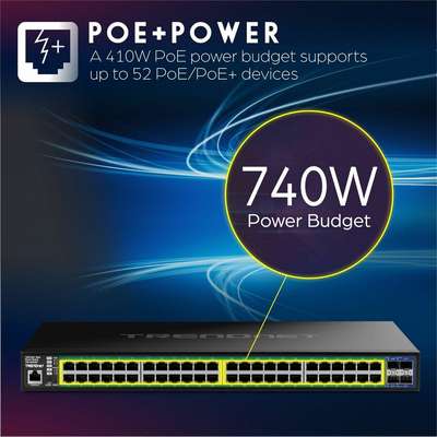 TRENDnet 52-Port Gigabit Web Smart 740W PoE+ Switch with 10G SFP+ Slots