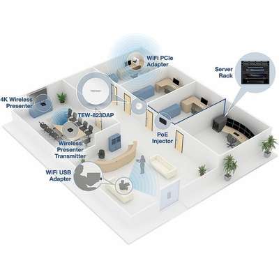 TRENDnet AC1300 Dual Band PoE Indoor Wireless Access Point