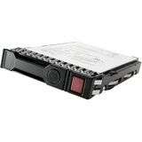 HPE 14TB SATA 7.2K LFF SC 512E Remanufactured Hard Disk Drive