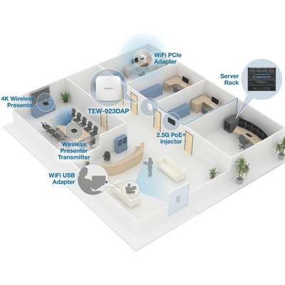 TRENDnet AX5400 WiFi 6 PoE Plus Ap