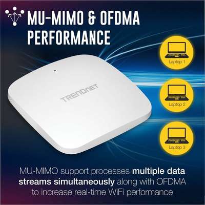TRENDnet AX3000 Dual Band WiFi 6 PoE+ Access Point