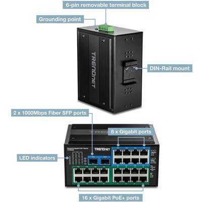 TRENDnet 26P Hardened Industrial Switch Switch Gigabit PoE+ DIN-Rail