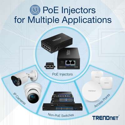 TRENDnet 2.5G PoE++ Injector