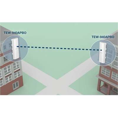 TRENDnet 14 Dbi WiFi 6 AX1200 Outdoor Directional PoE Access Point