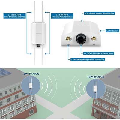TRENDnet 5 Dbi WiFi 6 AX1800 Outdoor PoE+ Omni-Directional Access Point