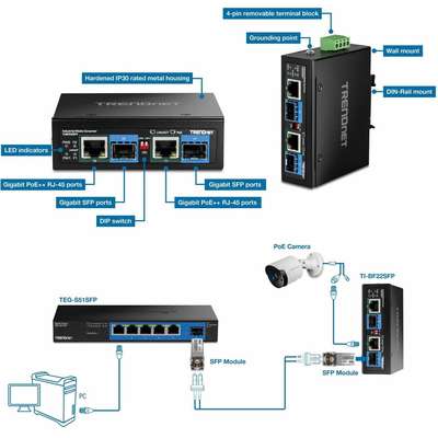 TRENDnet 2-Port Industrial SFP to Gigabit PoE++ Media Converter