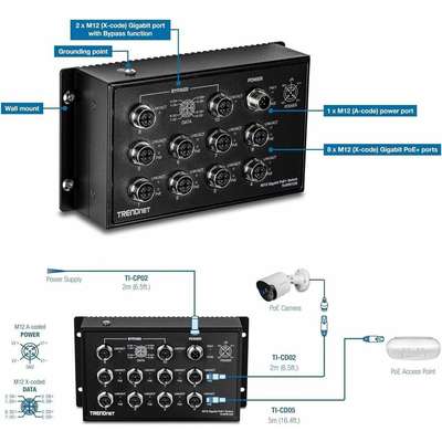 TRENDnet 10-Port Industrial EN 50155 M12 Gigabit PoE+ Railway Switch