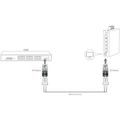 TRENDnet 10GBASE-LR SFP+ Single Mode LC Module (20KM with DDM)