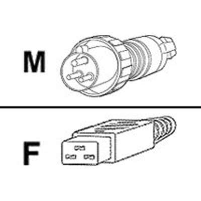 Cisco Systems Intl Power Cord 250VAC 16A Spare