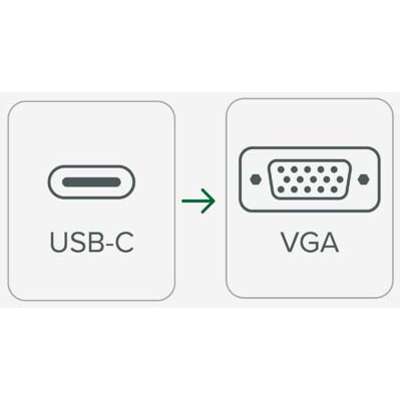 Plugable Technologies Plugable USB C to VGA Cable - Connect Your USB-C or Thunderbolt 3 Laptop to VGA