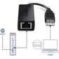 TRENDnet USB 2.0 to 10/100 Mbps Ethernet Adapter