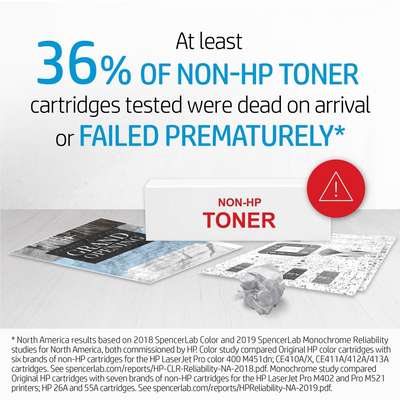 HP 125A Color LaserJet CP1215/CP1515 Cyan Cartridge