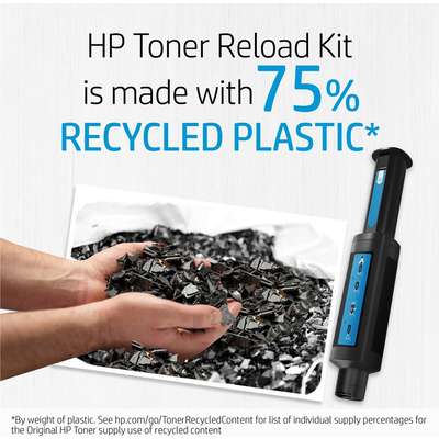 HP 304A Color LaserJet CP2025 Toner Cartridge Cyan