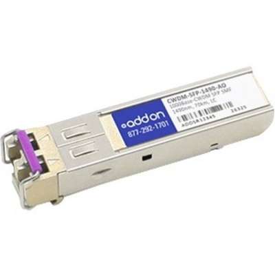 AddOn CWDM 1490 NM SFP Gigabit Ethernet and 1G/2G FC 1000BX F/Cisco