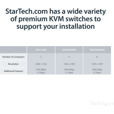 StarTech.com USB VGA KVM Console Extender over CAT5 UTP (500 ft)