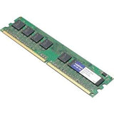 AddOn 2GB DRAM Upgrade F/Cisco 2901 2921 ISR Factory Original Approved