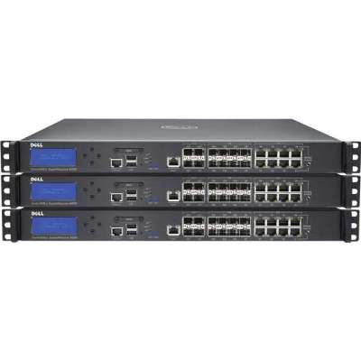 SonicWall SuperMassive 9200 High Availability