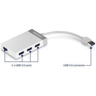 TRENDnet 4-Port High Speed USB 3.0 Mini Hub