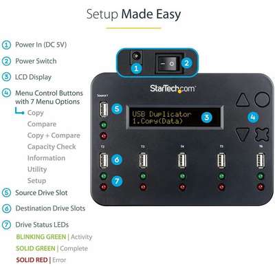 StarTech.com Standalone 1:5 USB Flash Drive Duplicator / Copier and Eraser