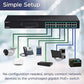TRENDnet 24-Port GREENnet Gigabit PoE+ Switch (370W)
