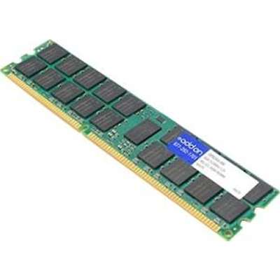 AddOn 8GB J9P82AA DDR4 2133MHZ SR Rdimm F/ HP