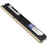 AddOn 2GB Lenovo 46R3323 DDR3 1066MHZ UDIMM